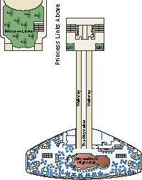 Caribbean Princess - Sky Deck