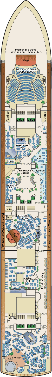 Ruby Princess - Promenade Deck