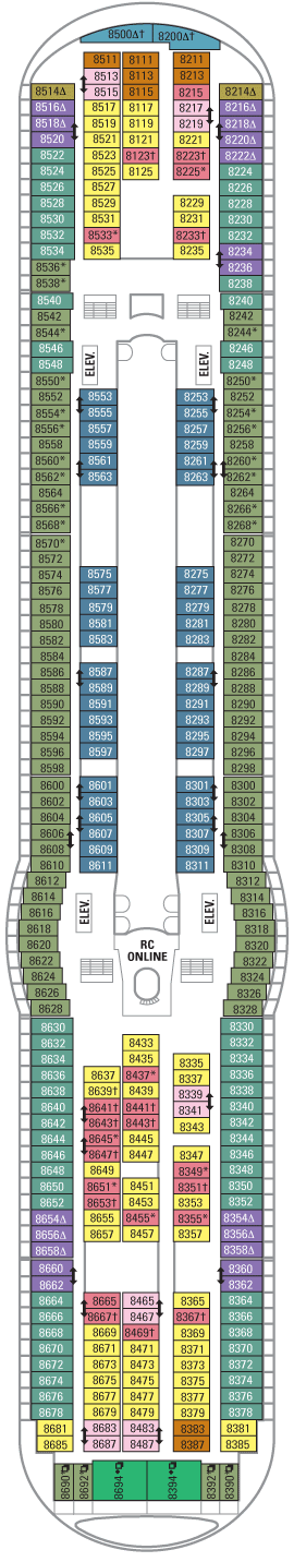 Adventure of the Seas - Deck 8
