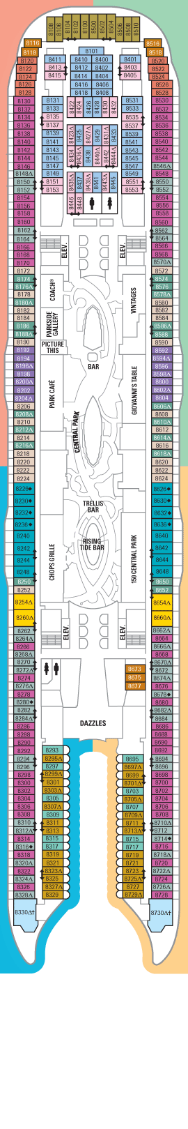 Allure of the Seas - Deck 8