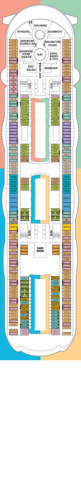 Oasis of the Seas - Deck 14