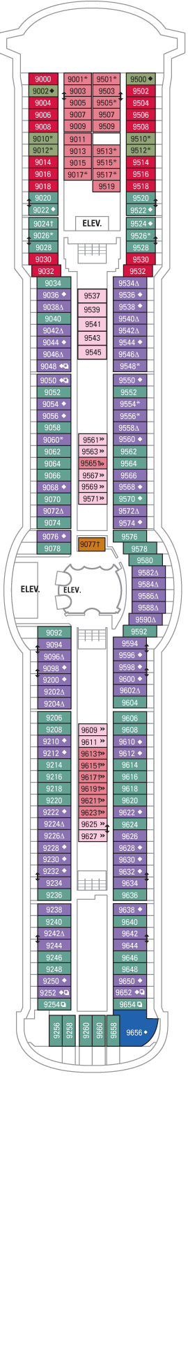 Serenade of the Seas - Deck 9