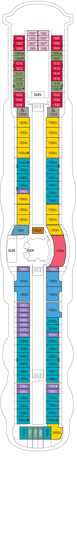 Serenade of the Seas - Deck 10