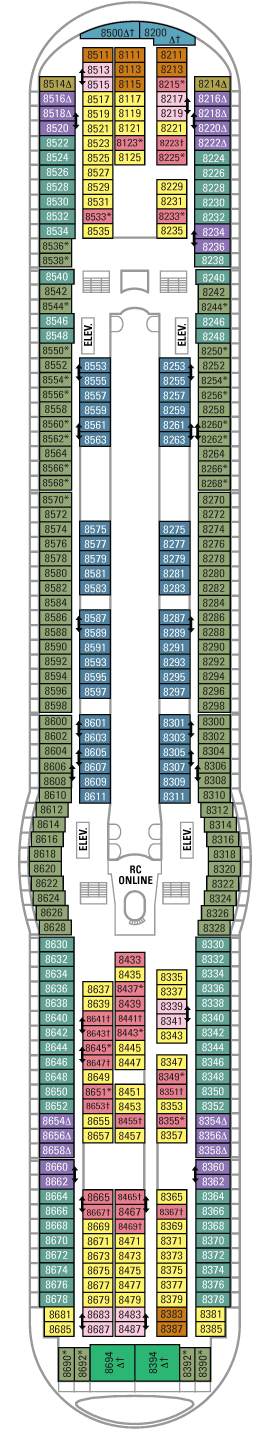 Voyager of the Seas - Deck 8