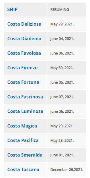 Costa Voyages Resumption Schedule