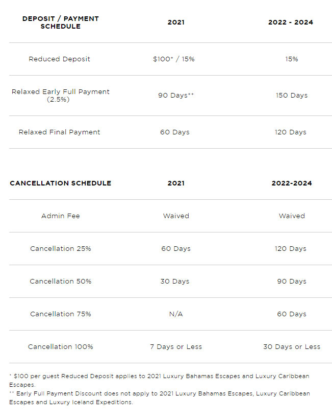 Crystal Confidence 3.0 Schedules - OCEAN, RIVER, YACHT & EXPEDITION