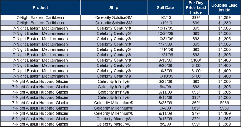 Celebrity Cruise Sale
