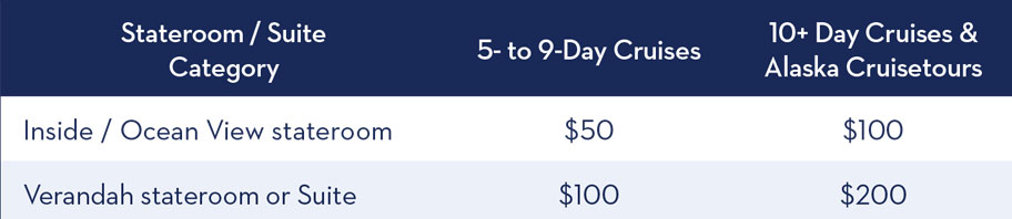 HAL - AARP Member OBC Offer